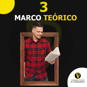 Paso 3 del método La Tesis Ideal: marco teórico