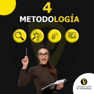 Paso 4 del método La Tesis Ideal: diseño metodológico